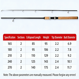 <span class=keywords><strong>Canne</strong></span> à pêche spinning de qualité supérieure en gros, <span class=keywords><strong>canne</strong></span> à pêche spinning longue portée renforcée pour la pêche en mer - Product Image 4