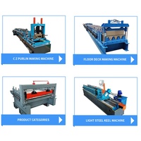 Machine de formage à froid pour profilés métalliques légers CD, UD, UW, CW et canaux en acier pour cloisons sèches