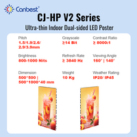 Écran d'affichage LED suspendu double face léger CANBEST CJ-HP V2 avec maintenance frontale pour magasin de détail