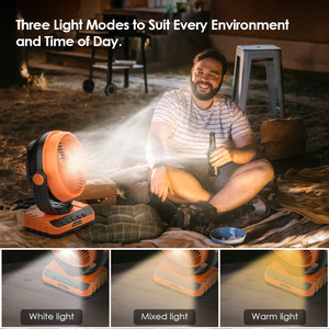 40000mAh ngân hàng điện có thể sạc lại sàn di động Fan nâng cấp 2-in-1 Thiết kế Led cắm trại đèn lồng với Lều Quạt trần - Product Image 2