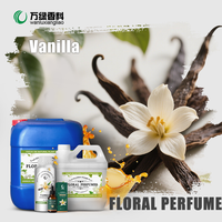 Minyak Wangi Vanili Murni 100% Konsentrasi Tinggi 1L Kemasan Besar dengan Aroma Manis & Segar Tahan Lama untuk Pembuatan Parfum & Lilin