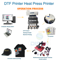 Mesin cetak kaus Printer Dtf 30cm 60 cm 24 inci pencetak Dtf A3 60 cm I3200 I1600 dengan mesin goyang bubuk