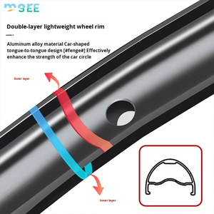 Jeu de roues de <span class=keywords><strong>vélo</strong></span> VTT SeeMore personnalisable 26/27,5/29 <span class=keywords><strong>pouces</strong></span> à débrayage rapide, frein à disque, 12 vitesses, système QR six griffes - Product Image 6