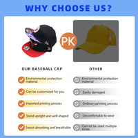 Gorras de Béisbol de Lujo Personalizadas - Material de Alta Calidad, Diseños Únicos, Venta Exclusiva en Alibaba