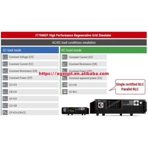 สอบถามราคา Itech It7900ep ระบบกริดรีเจนเนอเรทีฟประสิทธิภาพสูง - Product Image 6