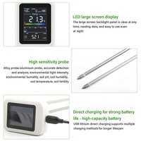 Testeur de sol 6-en-1 avec écran LED – Mesure le pH, l'humidité, la luminosité, la température, l'humidité atmosphérique et la fertilité pour le jardinage et l'agriculture