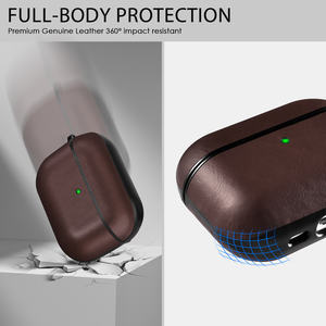 Étui pour écouteurs en cuir PU antichoc de haute qualité pour Airpods <span class=keywords><strong>Pro</strong></span> 2 Étui complet pour Airpods 3/4 <span class=keywords><strong>Pro</strong></span> 2 - Product Image 3