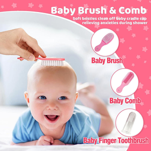 Kit de Cuidado para Bebés de 8 Piezas, Material PP/TPE, Herramientas Portátiles de Higiene e Igiene para Bebés, para Viajes, Cuidado de Recién Nacidos - Product Image 3