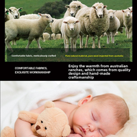 Échantillon de support d'usine : Housse de pommeau de levier de vitesse en fourrure de mouton australienne, douce, pelucheuse, écologique et anti-dérapante