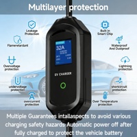 Chargeur EV portable 7KW 32A Prise EU Niveau 2 Station de recharge domestique avec câble de 5M IP65 Contrôle par application Garantie de 18 mois
