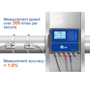 Digital Clamp-On Ultrasonic <b>Flow</b> <b>Meter</b> Color LCD Display 4-20mA RS485 Output DN25-DN1200 Pipes Liquid/Oil/Fluid FHS340 FHS340 Is - Product Image 1