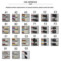 Ventilateur de refroidissement PWM AC/EC/DC 5V 12V 24V 110V 220V 380V 20~200mm 40mm 60mm 80mm 90mm 120mm, Fournisseur d'usine POWERYEAR