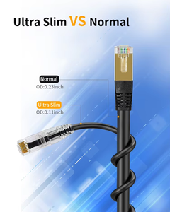 สายแพทช์คอร์ด Cat 6 แบบบาง Fluke Cat 6 UTP 28 AWG 32 AWG แบบบาง <span class=keywords><strong>1G</strong></span> สายอีเธอร์เน็ตแบบเส้นใยแก้วนำแสง Cat6A 10G UTP 28AWG สายเคเบิลเครือข่ายแบบบางพิเศษ - Product Image 5