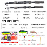 Canne à pêche Black Lure Bass Lure pour lancer longue distance, manche droit, pour la pêche en rivière, en mer et sur la plage, modèle coulissant 1.8m/2.1m, action moyenne