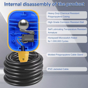 Interruptor de Nível de Água de Plástico para Aquários, Hidroponia e Pequenos Tanques de Água, Leve e Resistente à Corrosão - Product Image 5
