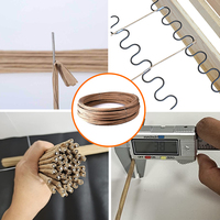 Factory Direct Günstiger Preis Schwarz Metall Sofa Hardware Zubehör 1,6mm Kunststoff abdeckung Zickzack Feder position Befestigungs draht
