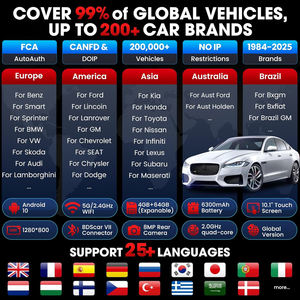 Servicio LAUNCH X431 PRO3 ACE 55 +, codificación en línea EM para todos los coches, con VII <span class=keywords><strong>DBScar</strong></span>, 2 años de actualización gratuita, - Product Image 4