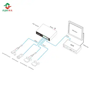 Interruptor ethernet, interruptor de 4 portas rj45 8-porta interruptor de transmissão até 100m 4 portas gigabit interruptores de rede