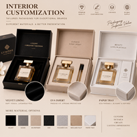 Ensemble d'emballage de parfum OEM, boîte personnalisée et plateau d'insertion pour les marques de parfums