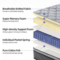 Matelas King Size à ressorts ensachés orthopédique en mousse à mémoire de forme respirant hypoallergénique soulagement de la pression isolation des mouvements pour chambre à coucher
