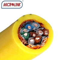 Kabel Jaringan Ethernet Bersertifikasi CE Cat8 Cat 9 Tembaga Bebas Oksigen 22AWG 23AWG SSTP Berpelindung Ganda 2000Mhz Kecepatan Tinggi 40G