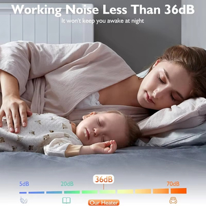 350W Smart Wall Outlet Electric Heaters with Adjustable <b>Thermostat</b> Timer LED Display Space Heater Office Dorm Dog Room - Product Image 5