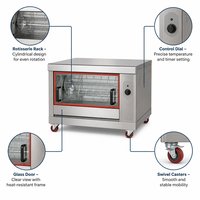 Four à rôtissoire à gaz pour poulet, équipement de restauration, cuisinière à gaz professionnelle, modèle YXD-366 28KW