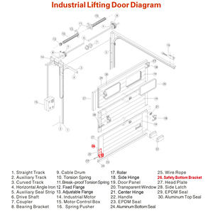 Support inférieur en alliage <span class=keywords><strong>de</strong></span> zinc <span class=keywords><strong>de</strong></span> conception moderne en alliage d'aluminium pour ajuster l'accessoire <span class=keywords><strong>de</strong></span> <span class=keywords><strong>porte</strong></span> inférieure <span class=keywords><strong>de</strong></span> <span class=keywords><strong>garage</strong></span> <span class=keywords><strong>de</strong></span> vis <span class=keywords><strong>de</strong></span> câble métallique d'acier - Product Image 5
