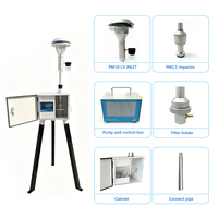 Vente chaude meilleur moniteur Epa Pm 2.5 testeur de gaz d'air anodisé clair échantillonneur de qualité de l'air à faible volume petit impacteur