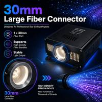 Kit de plafond étoilé à fibres optiques OEM ODM 45W avec éclairage LED RGB, longueur et quantité de fibres personnalisables