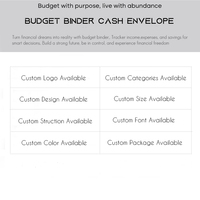 Meilleure vente : Pochette de classement en plastique PP pour argent, format A5 A6 A7, sans languettes, sans fermeture éclair, ouverture latérale, pochette à monnaie, enveloppe givrée personnalisée