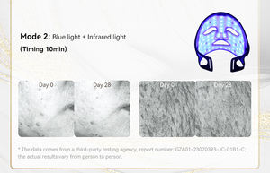 Terapi Cahaya Inframerah Masker Wajah LED Silikon Khusus Terapi Cahaya Merah Masker Perawatan Kulit - Product Image 6