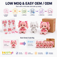 Fabricant de poupées en peluche anime personnalisées en gros, jouets de personnages sur mesure pour les magasins de détail, les boutiques à thème et les marques