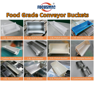 Cubo de plástico PP/ABS y acero inoxidable 304 1,0/1,8/<span class=keywords><strong>3</strong></span>,6/6.5L cubos transportadores cubo elevador repuestos - Product Image 2