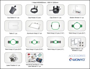 Pabrik Mesin Bordir Cina-WONYO Mesin Bordir Komputerisasi 1 Kepala 12 Jarum Model WYQ1201L - Product Image 4
