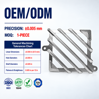 Protection de radiateur personnalisée en aluminium anodisé dur CNC de la marque CHE pour Honda Lead125 PCX160 ADV SHVN