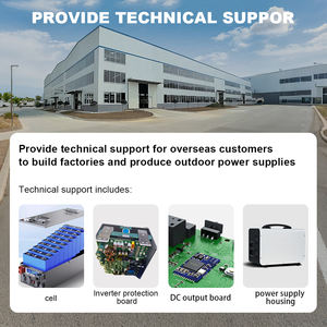 Système de stockage d'énergie professionnel <span class=keywords><strong>rechargeable</strong></span> LiFePO4 200W-2000W, station d'alimentation solaire et automobile, onduleur à onde sinusoïdale modifiée - Product Image 6