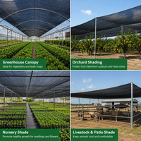 Filet d'ombrage noir en HDPE pour serres agricoles, protection des cultures, couverture des fermes, applications pour jardins, pépinières et plantes d'extérieur