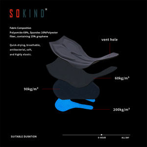 <span class=keywords><strong>Cuissard</strong></span> de cyclisme pour <span class=keywords><strong>femme</strong></span> en mousse haute densité, séchage rapide, respirant, confort durable, polyester personnalisé écologique 180g - Product Image 3