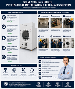 Industrial Heavy Duty Dryer 50kg 70kg 100kg Energy Saving Tumbler Dryer Commercial <strong>Laundry</strong> Business - Product Image 4