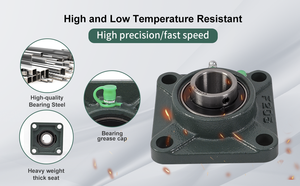 Unité de roulement à bride en fonte de 1 pouce d'alésage à 4 boulons de conception industrielle pour l'installation de vis de <span class=keywords><strong>volet</strong></span> <span class=keywords><strong>roulant</strong></span> de porte durable facile - Product Image 6