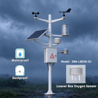 Boîtier de capteur O2 SW6LBEVNO2 SWIOTT SW6-LBEVN conforme WMO avec blindage anti-rayonnement RS485 Modbus RTU pour système de surveillance des gaz de stationnement