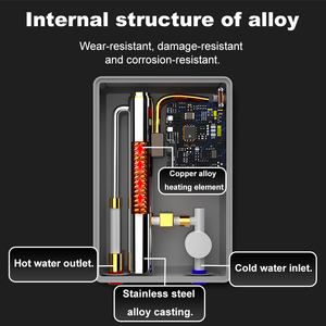 Smart Under Sink Kitchen Use Shower for Bathroom Shower Electric Water <strong>Heater</strong> for Generator Bathroom Wall Mounted Hotel <strong>Company</strong> - Product Image 5