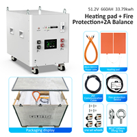Batterie modulaire empilable JK V19 BMS 33 kWh 51,2 V 660 Ah, 8000 cycles, livraison rapide DDP Europe, batterie solaire au lithium fer phosphate