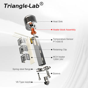 Trianglelab CHC XL HOTEND Tuyau de hotend haute performance résistant à l'abrasion pour l'impression rapide de fibres de carbone pour imprimante FDM Voron Nouveau - Product Image 2