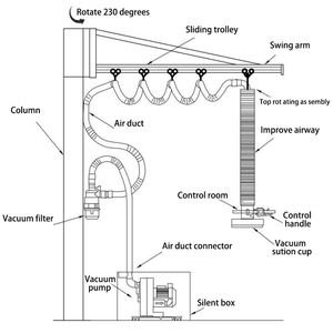 Nouveau levage par aspiration à ventouses pour panneaux de bois, pont roulant, avec pompe à vide sans huile et force d'aspiration de 3920 N pour panneaux de particules MDF - Product Image 4