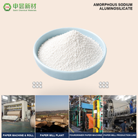 Pigment et agent d'étanchéité en aluminosilicate de sodium amorphe de qualité papier pour le couchage et la liaison des surfaces en papier
