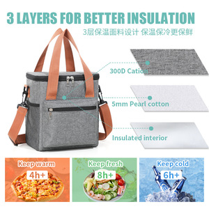 Lunch Bag Insulated Portable Cooler Bag With Shoulder Strap For Office Outdoor Use Grey Navy Blue Black - Product Image 3