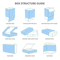 Boîte cadeau pliante personnalisée avec logo imprimé, boîtes cadeau magnétiques pour tasses et gobelets isothermes