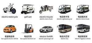 มอเตอร์ซิงโครนัส AC แบบเฟสเดียว ประสิทธิภาพสูง รุ่น TZ145 PMSM 60V 72V 3kW 4kW กันน้ำมาตรฐาน IP67 สำหรับรถสามล้อไฟฟ้า - Product Image 3